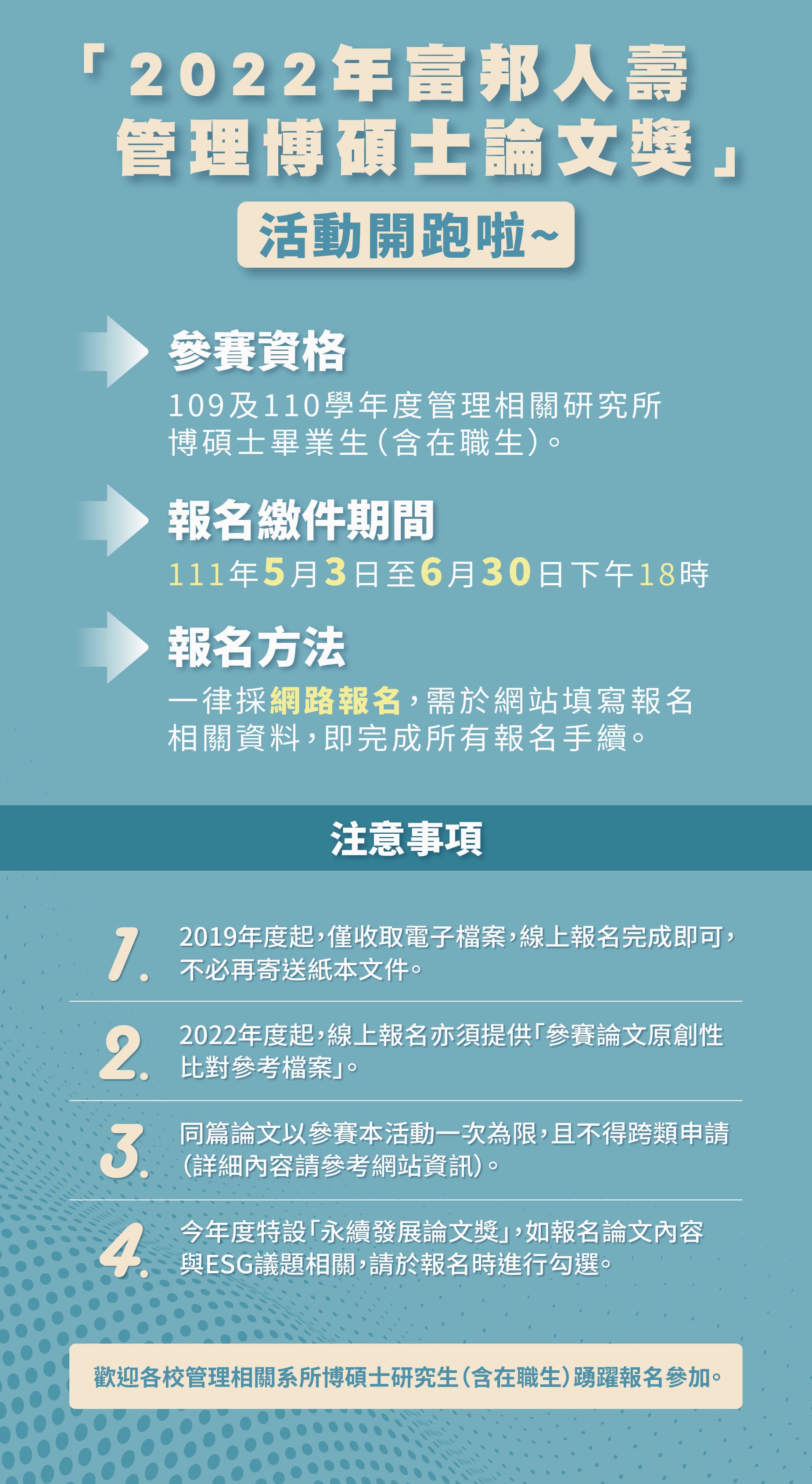 2022富邦人壽管理博碩士論文獎