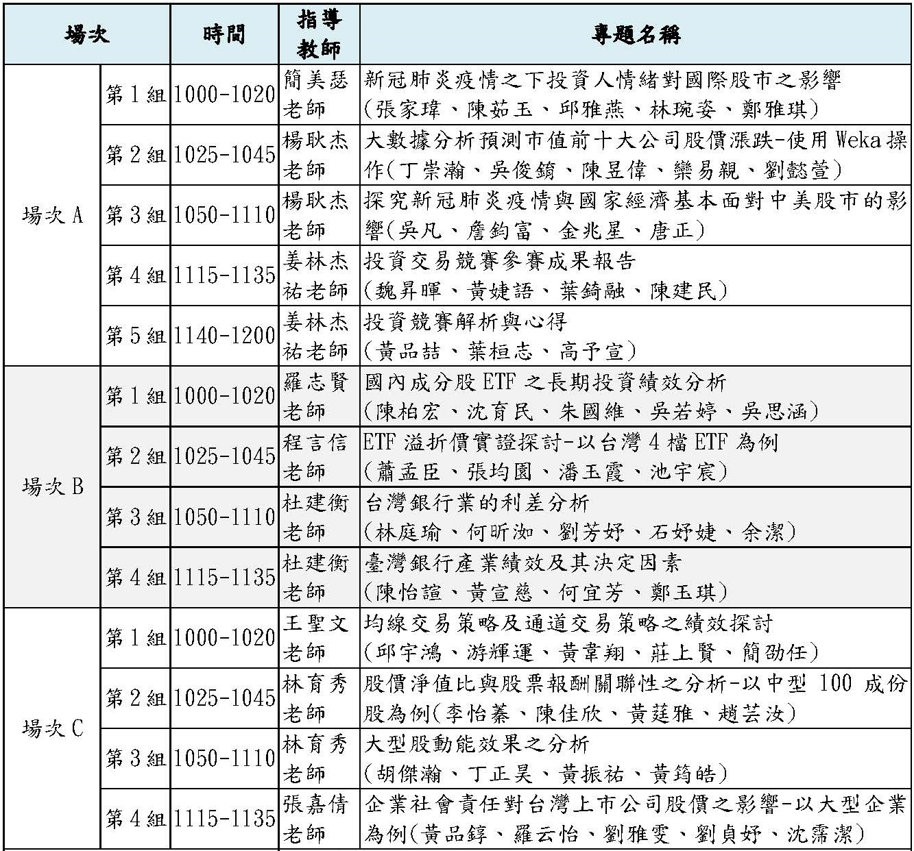 0610議程