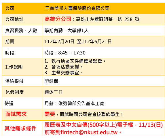 三商美邦