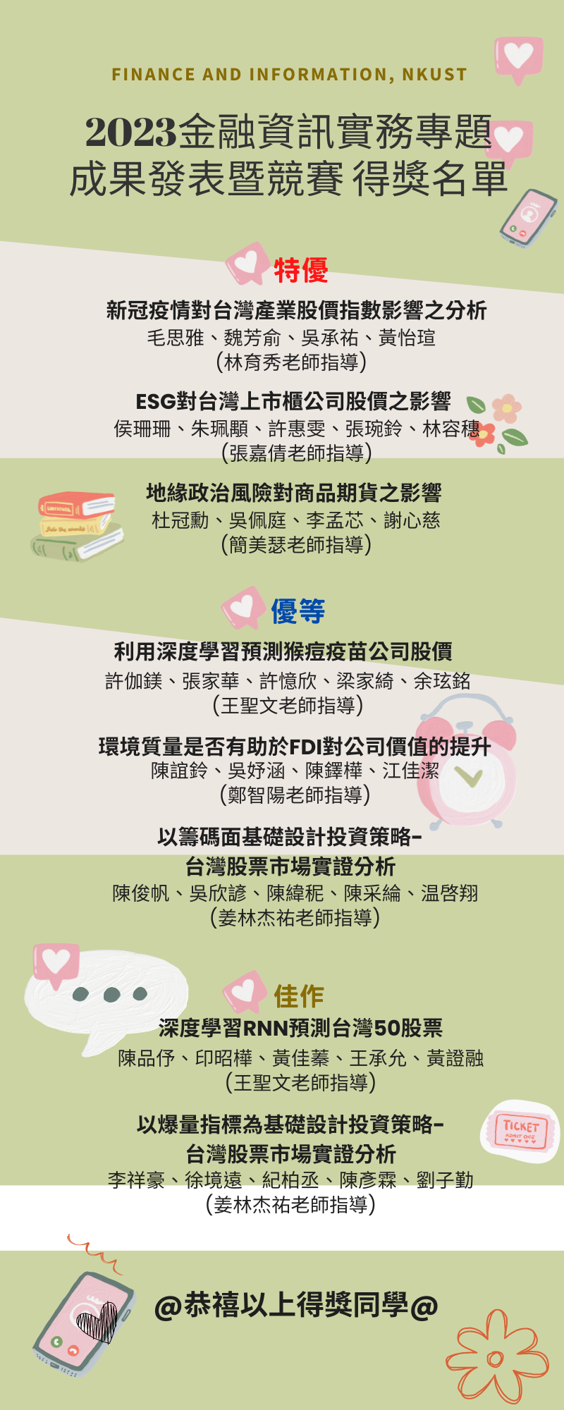 2023專題得獎 2023專題得獎