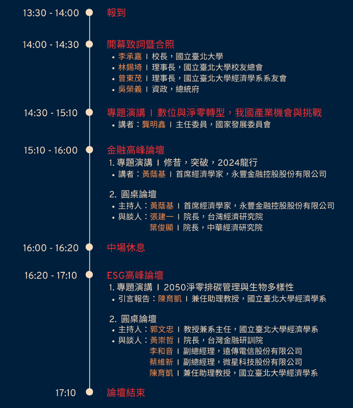 這是一張圖片