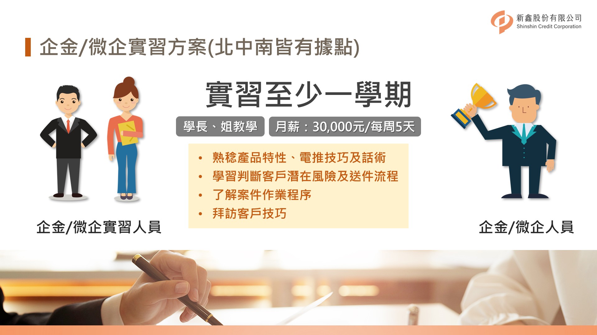 新鑫實習 新鑫實習