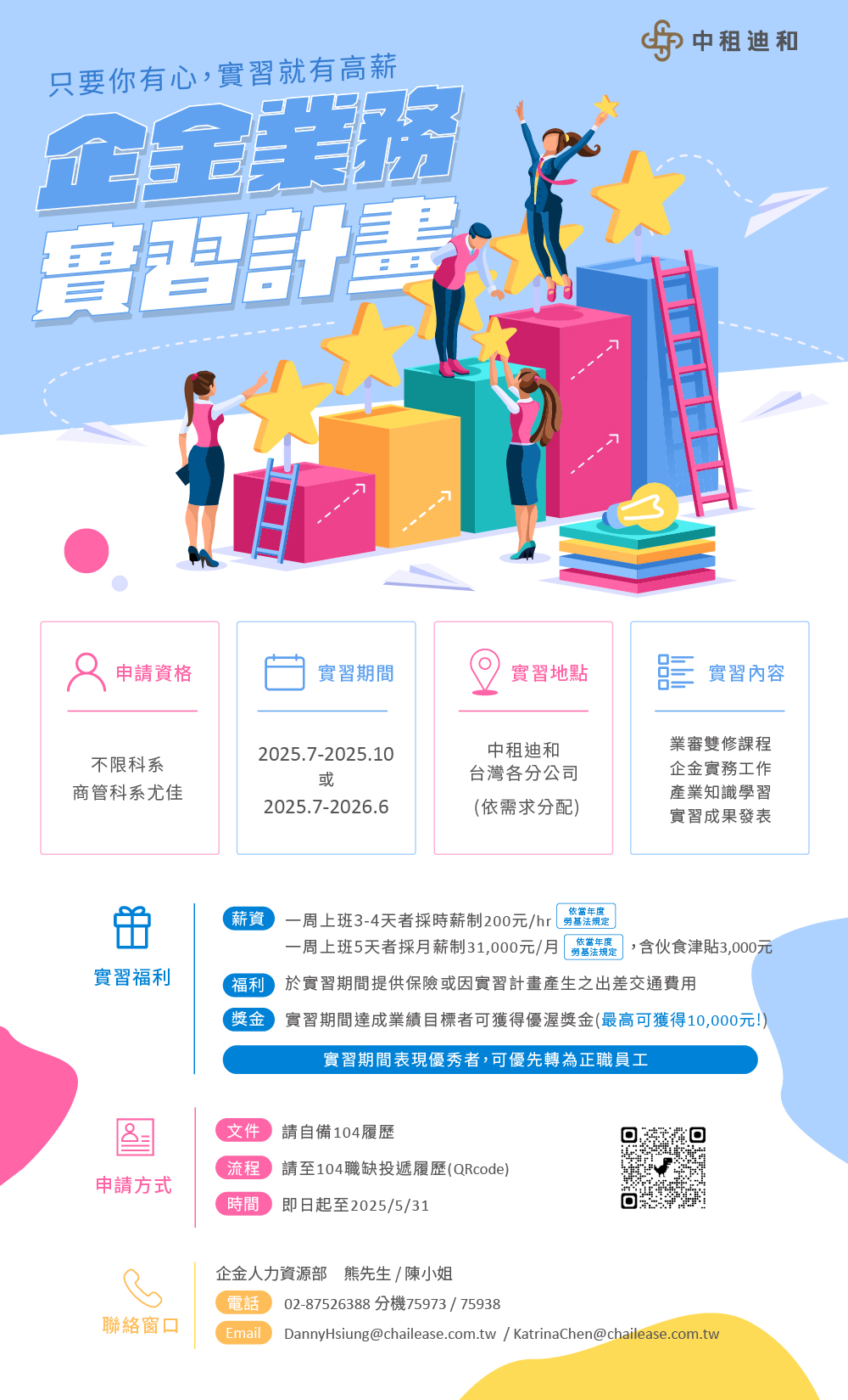 2025人資企金實習計畫EDM 2025人資企金實習計畫EDM