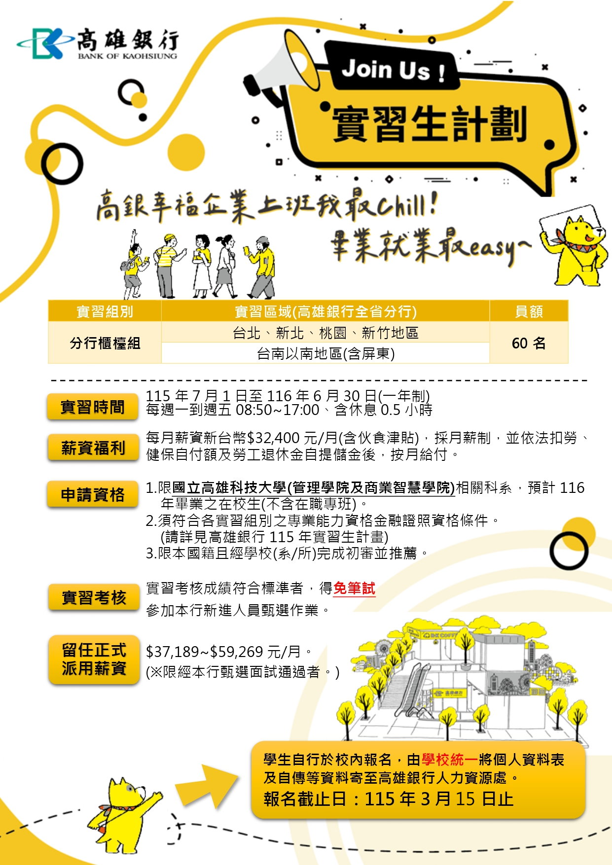 國立高雄科技大學(管理學院及商業智慧學院)edm