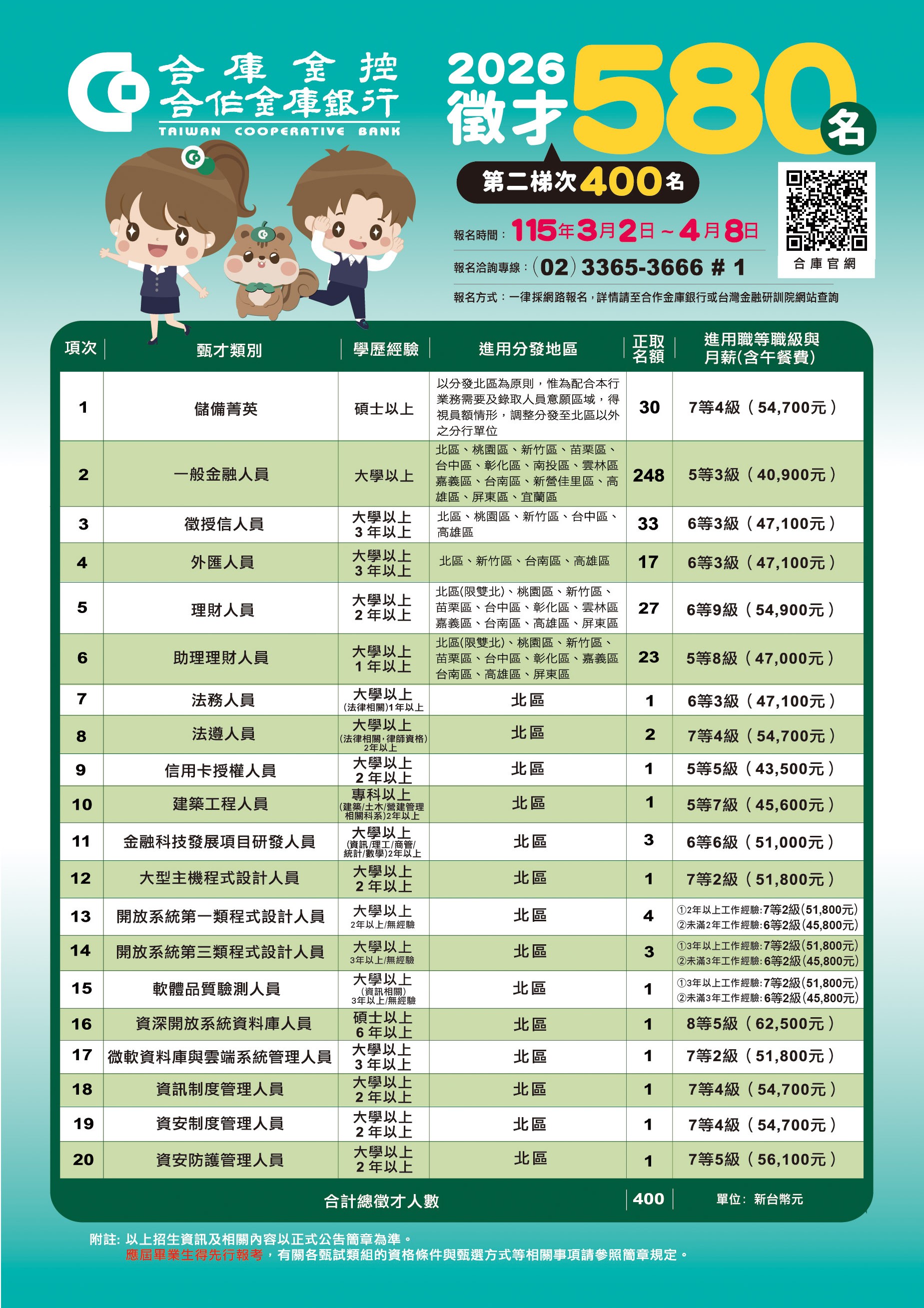 2026校園徵才DM正面